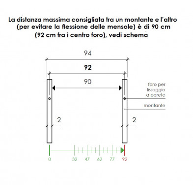 COLOMBINI CASA - Up & Up Composizione 110 L 235 cm