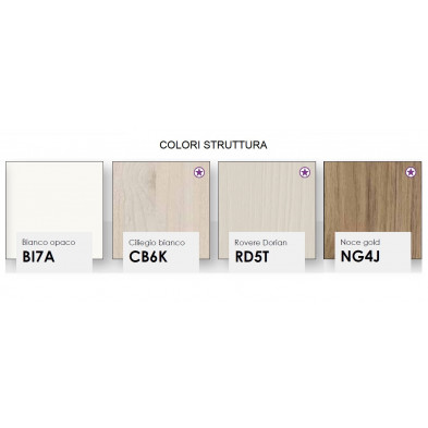 COLOMBINI CASA - Click finiture struttura e pannelli retro letto